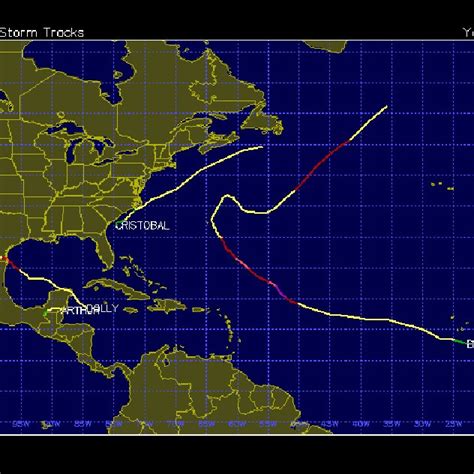 2008 Atlantic Basin Hurricane Tracks Through July Figure Courtesy Of