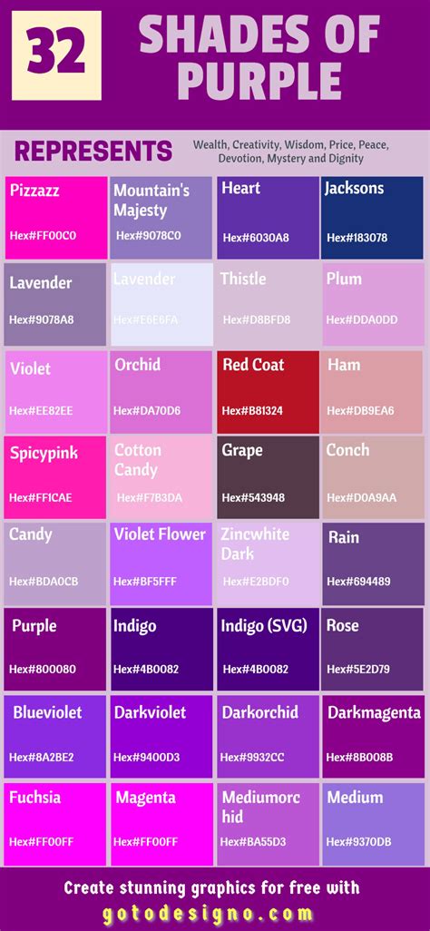 Purple Color Chart Purple Color Names Color Mixing Chart Purple Dye | Porn Sex Picture