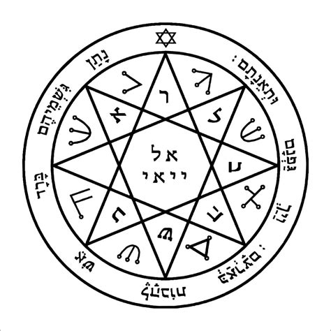 Guarding And Protection Seal Of Solomon King Solomon Wisdom