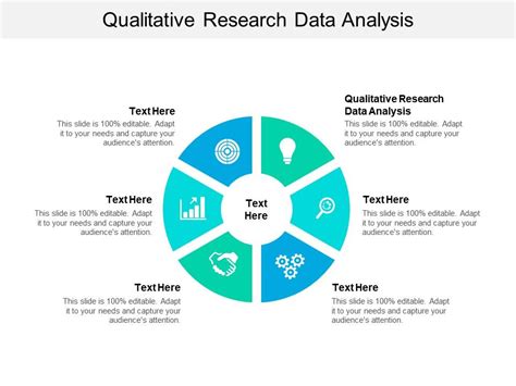 Qualitative Research Data Analysis Ppt Powerpoint Presentation Show