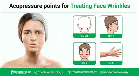 Acupressure Points For Face Wrinkles Acupressure Points Acupressure Acupressure Therapy