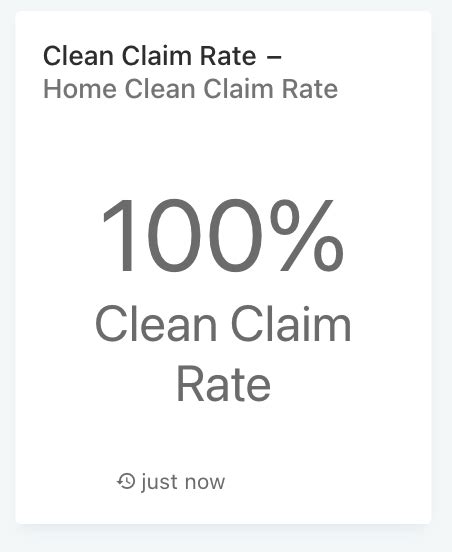 How To Improve Clean Claim Rate Rcm