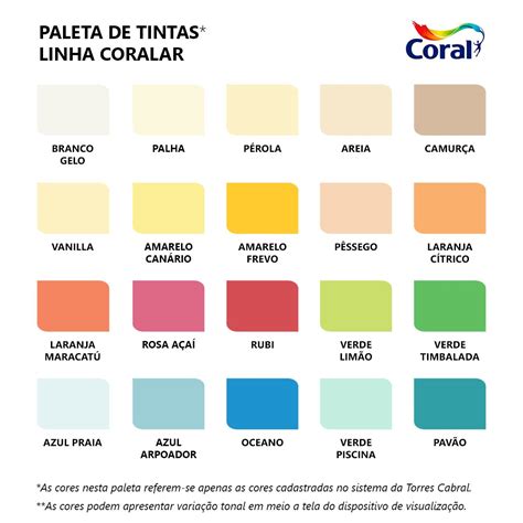 Tinta Acrílica Coralar Mais Desempenho 18 Litros Azul Praia Fosco Coral