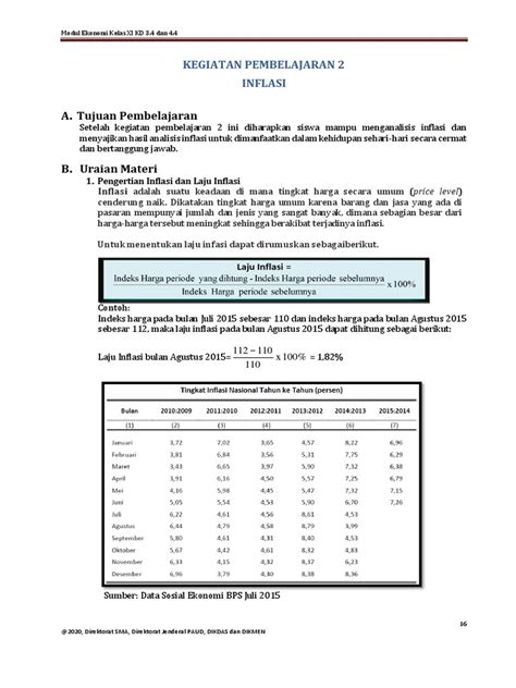 EKONOMI - Inflasi | PDF