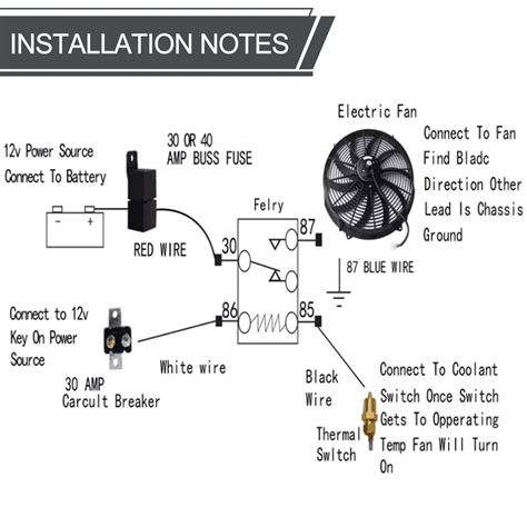 Snapklik Inch Universal Slim Fan Push Pull Electric Radiator