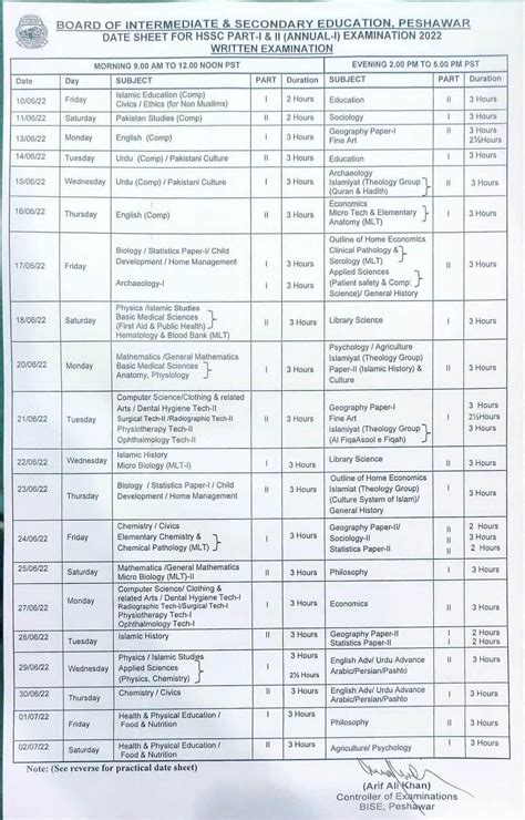 Bise Peshawar Board Hssc Th Th Class Date Sheet