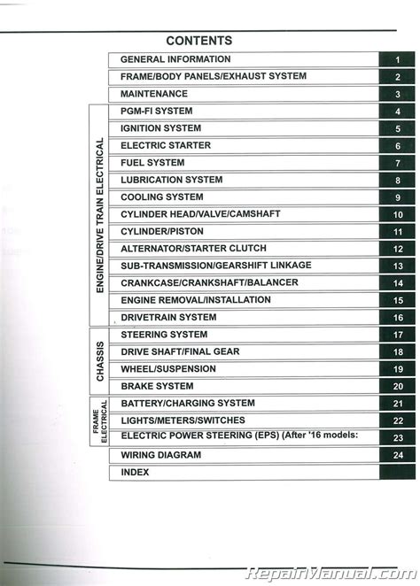 2014 2021 Honda Sxs700 M2 M4 Pioneer Utv Service Manual