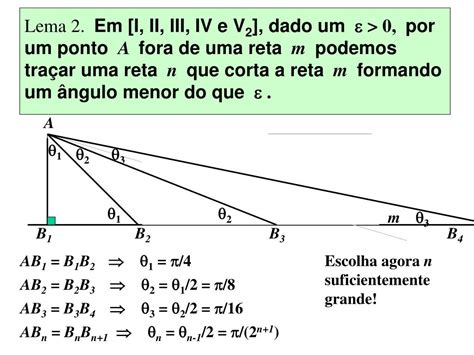 Ppt O Quinto Postulado De Euclides Powerpoint Presentation Free