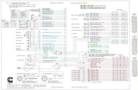 Diagrama Electrico Motor Cummins Ism Cummins Ism Engine