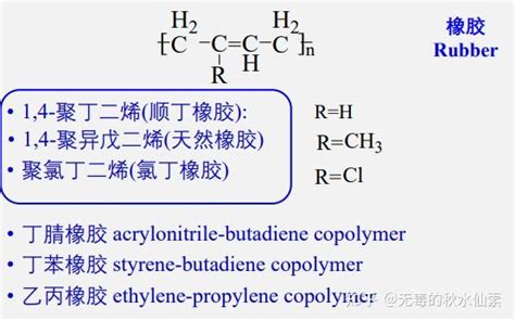 高分子物理复习（2）——高分子近程结构 知乎