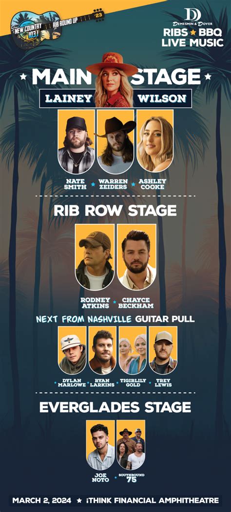 Rib Round Up Line Up New Country