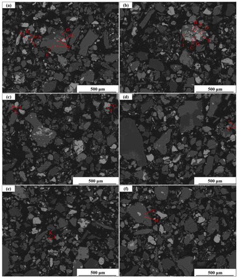 Minerals Free Full Text The Process Mineralogical Characterization