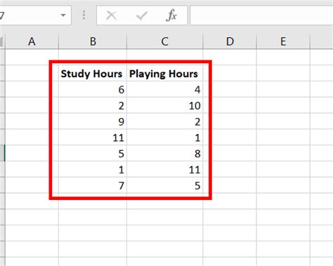 How To Calculate Spearman Rank Correlation In Excel GeeksforGeeks