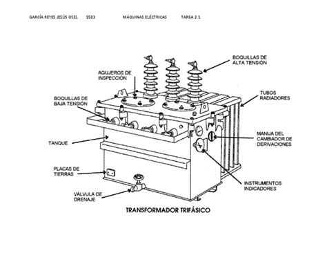 Partes De Un Transformador Trifásico Pdf