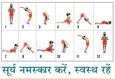 Surya Namaskar Asan Yoga Steps | penpowersong