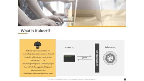 Understanding The Kubernetes Components Through Diagram What Is Kubectl ...