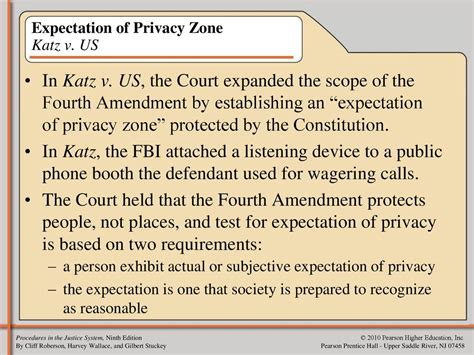 —fourth Amendment Of The Us Constitution 1791 Ppt Download