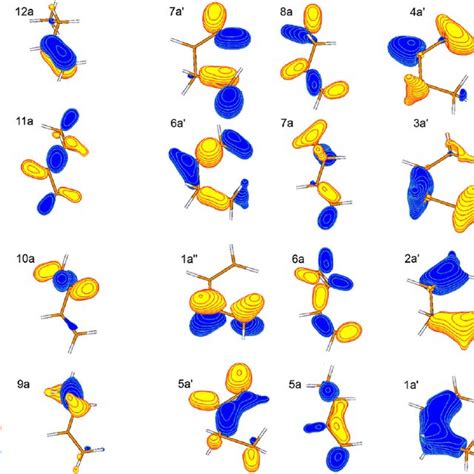 Geometrical structure of 1-butene: (a) C 1 conformer and (b) C s conformer. | Download High ...