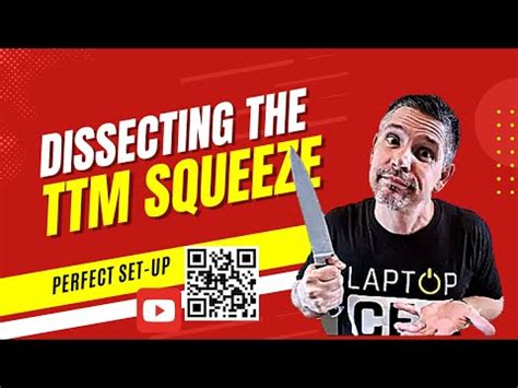 Dissecting The Perfect Ttm Squeeze Setup Youtube