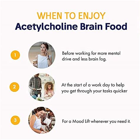 Natural Stacks Acetylcholine Brain Food With Alpha Gpc Choline Helps