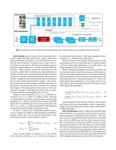 Deep Transfer Learning For EEG Based Brain Computer Interface DeepAI