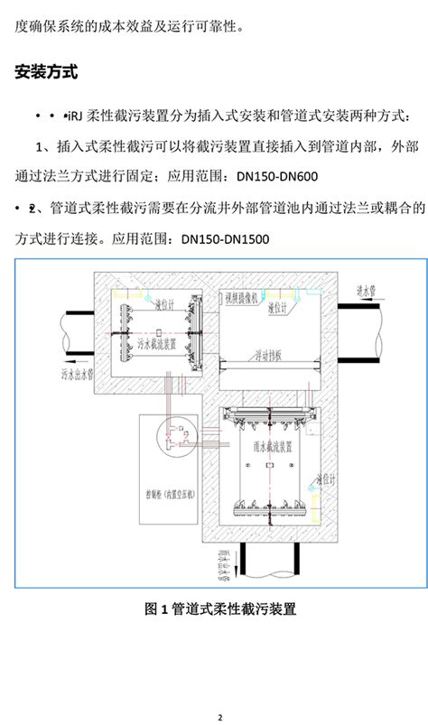 智能柔性截污装置 智能柔性截污装置 产品中心 江苏浩源水工机械有限公司