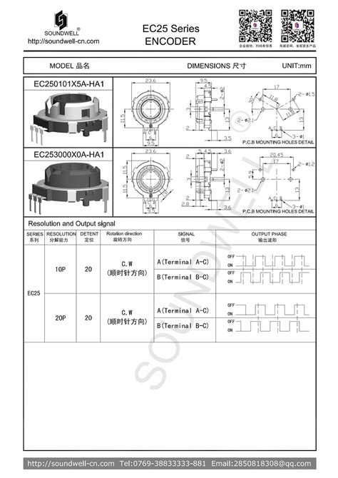 Ec Rotary Ring Encoder Rotary Ring Encoder Data Sheet Pdf Soundwell