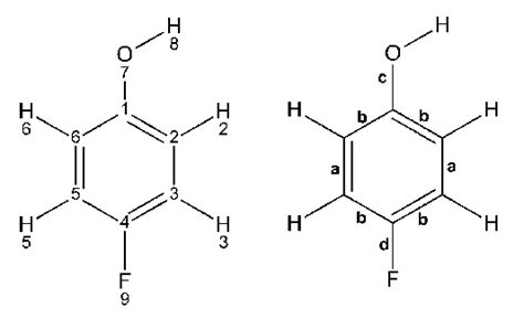 Atomic Numbering Of 4 Fluorophenol And Model Used For The Fit Of The