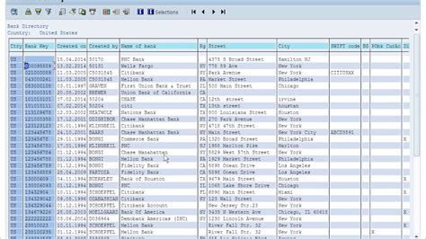 Sap Fico Tutorials For Beginners Part Youtube