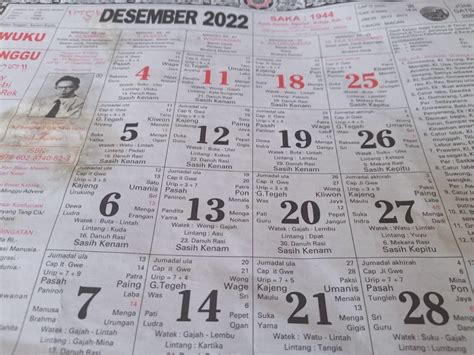 Kalender Bali Minggu 1112 Hari Baik Bepergian Ke Arah Utara Pas Untuk Pekerjaan Ini Jpnn