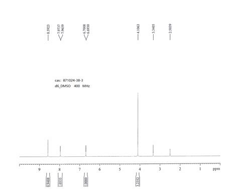 4 Chloro 5 Methyl 5H Pyrrolo 3 2 D PyriMidine 871024 38 3 1H NMR Spectrum