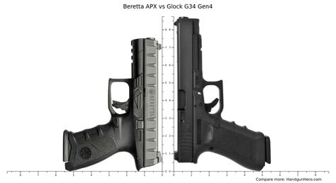 Glock G34 Gen4 Vs Beretta APX Size Comparison Handgun Hero