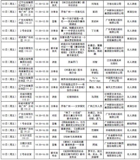 2018南國書香節暨羊城書展文化活動一覽表（最新版，參展必備） 每日頭條