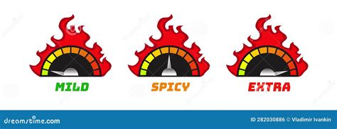 Hot Chili Pepper Strength Scale Indicator Mild Spicy Extra Stock Vector Illustration Of