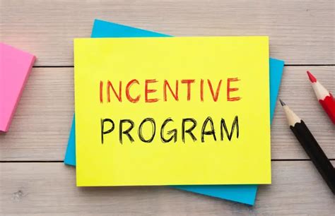 Build A Successful Sales Incentive Program All Digital Rewards