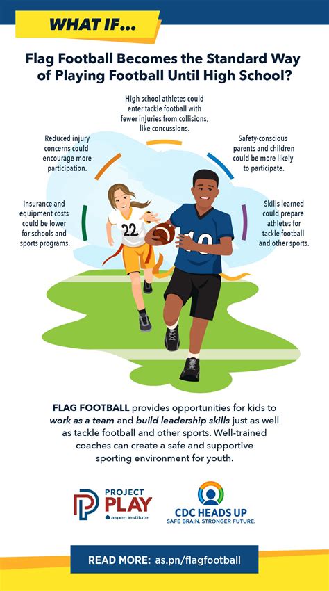 Flag Football - Project Play
