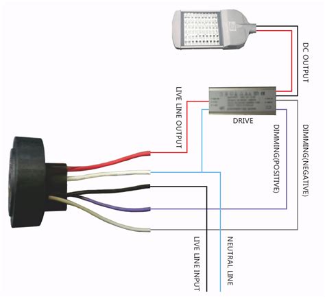 Photocell Wiring Diagram – Easy Wiring