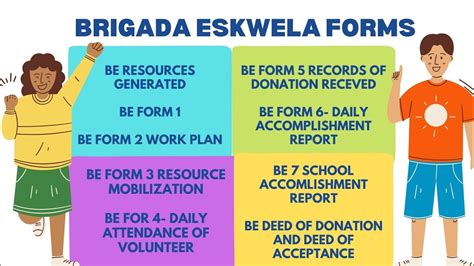 Brigada Eskwela Certificate