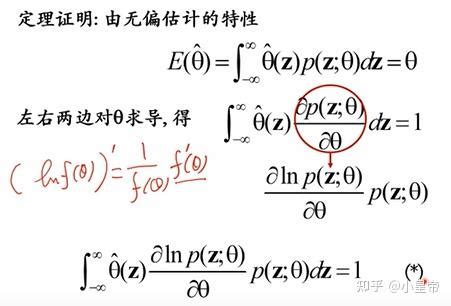 统计信号处理 估计部分 一 知乎