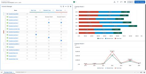 Chart Types and Data Visualization