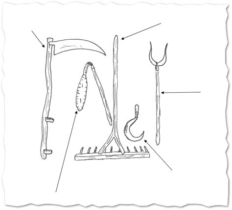 Schaubild Gs Alte Ernteger Te Quizlet