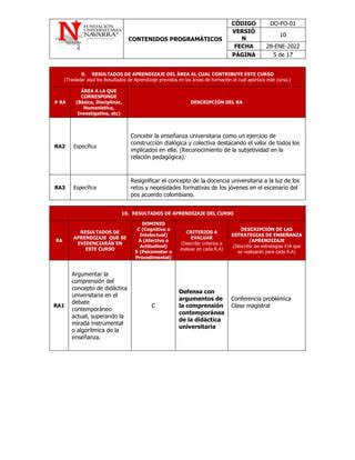 Contenido Program Tico La Ense Anza Universitaria Pdf