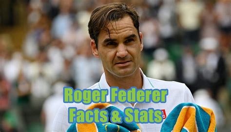 38 Unique Roger Federer Stats & Facts - Basha Tennis