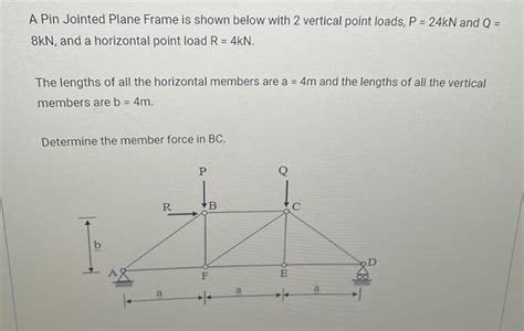 Solved A Pin Jointed Plane Frame Is Shown Below With Chegg