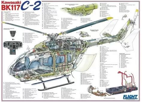 X Cm Ready To Hang Box Canvas Print Kawasaki Bk C Cutaway