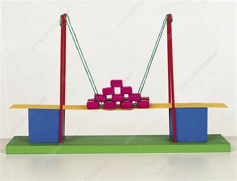 model bridge stock image  science photo library