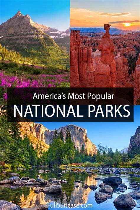 Top 20 Best And Most Visited National Parks In The Usa Map And Tips