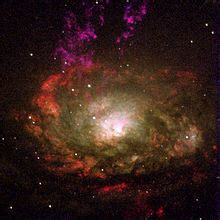 What are Seyfert galaxies? | Facts About All