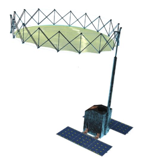 L Harris Showcases The New Smallsat Reflector Antenna At Dc Show