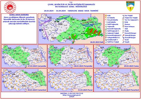 Bursalılar o güne dikkat Meteoroloji den çöl tozu uyarısı 26 Mart